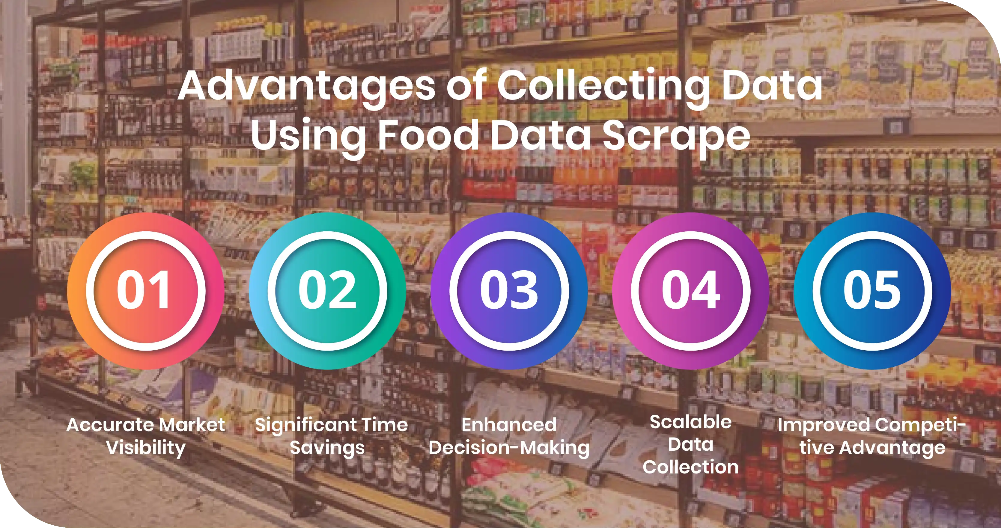 Advantages of Collecting Data Using Food Data Scrape